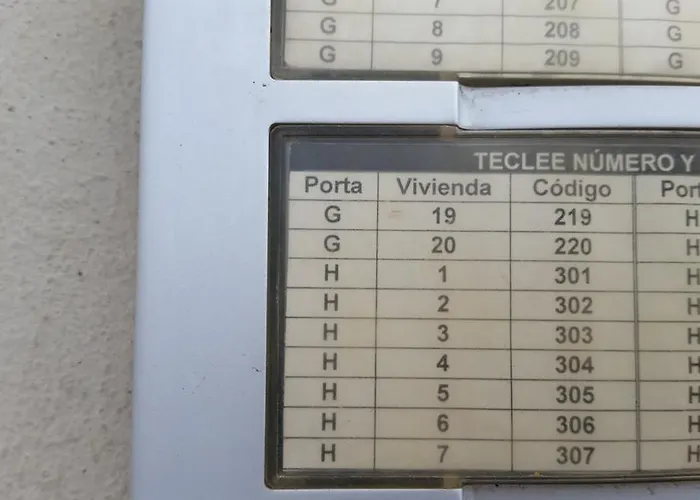 Appartement Arenita *